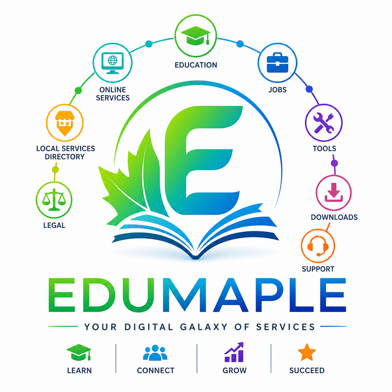 EduMaple